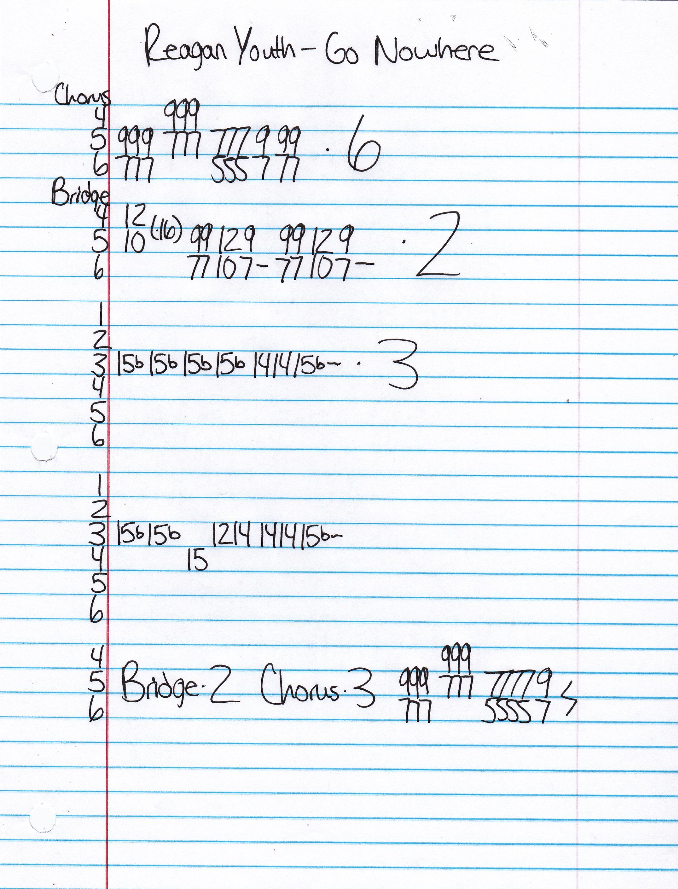 High quality guitar tab for Go Nowhere by Reagan Youth off of the album A Collection Of Pop Classics. ***Complete and accurate guitar tab!***